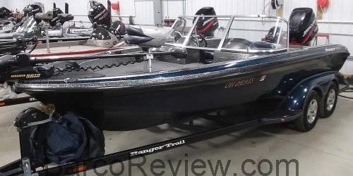 Ranger 620VS ficha tecnica 